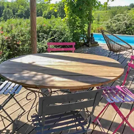 Pet Friendly In Holiday home